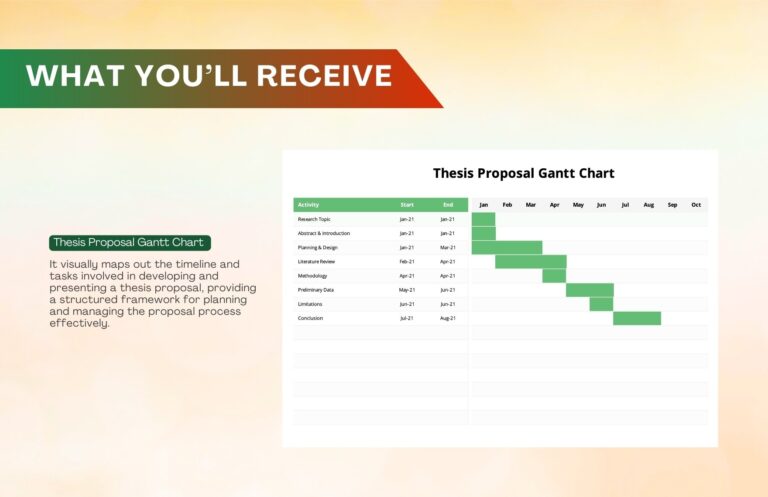 Thesis Proposal Gantt Chart Template In Excel Download Template