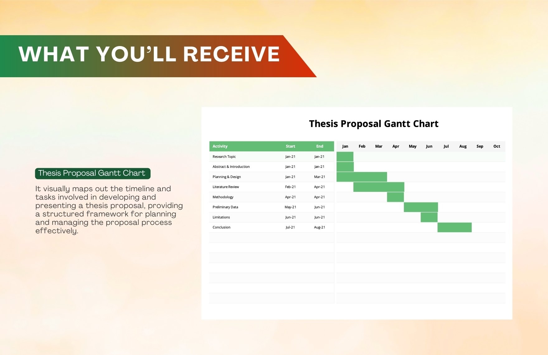 Thesis Proposal Gantt Chart Template In Excel Download Template