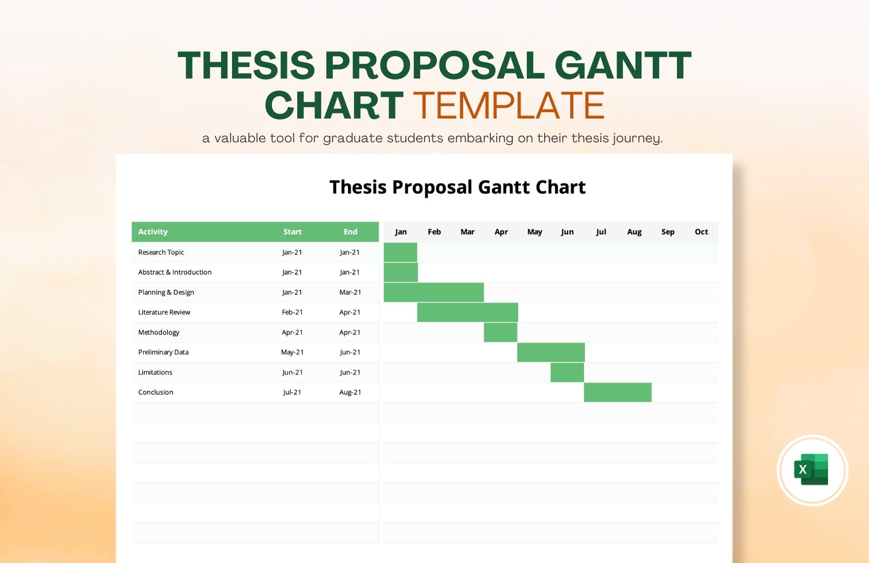 Thesis Proposal Gantt Chart Template In Excel Download Template