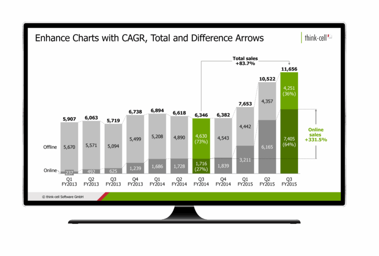 Think cell Pricing Alternatives U0026 More 2025 Capterra