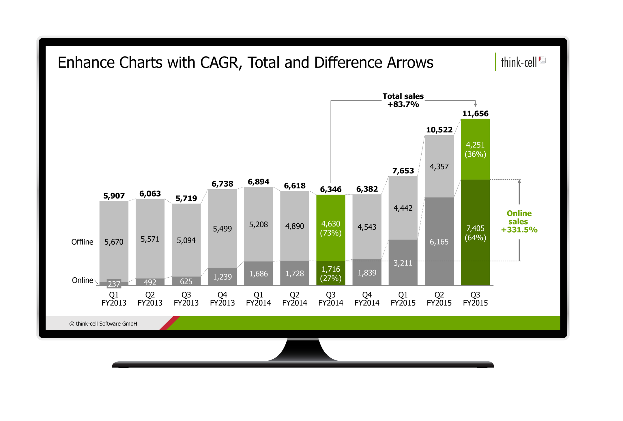 Think cell Pricing Alternatives U0026 More 2025 Capterra