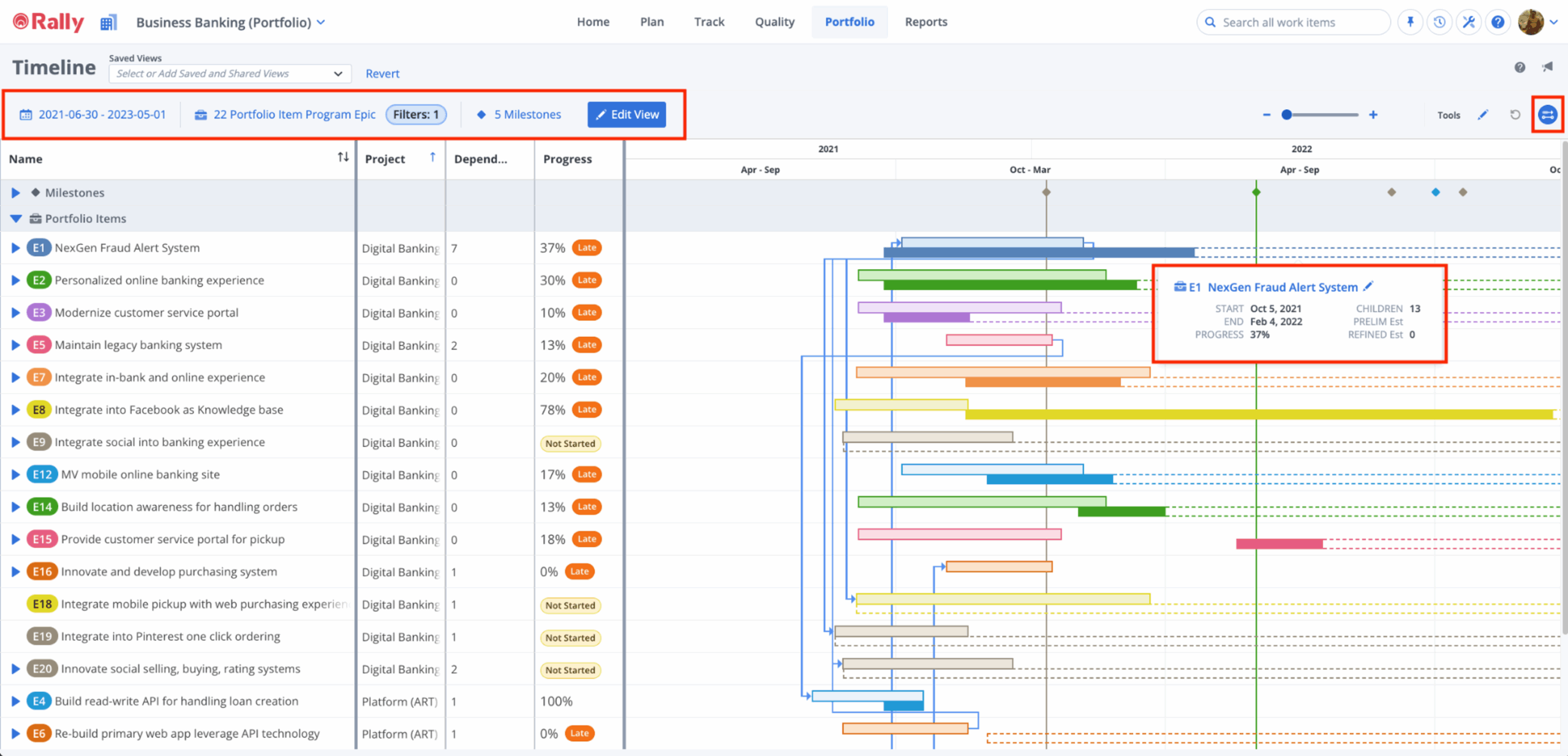 Three Areas Of Rally You Need To Be Using