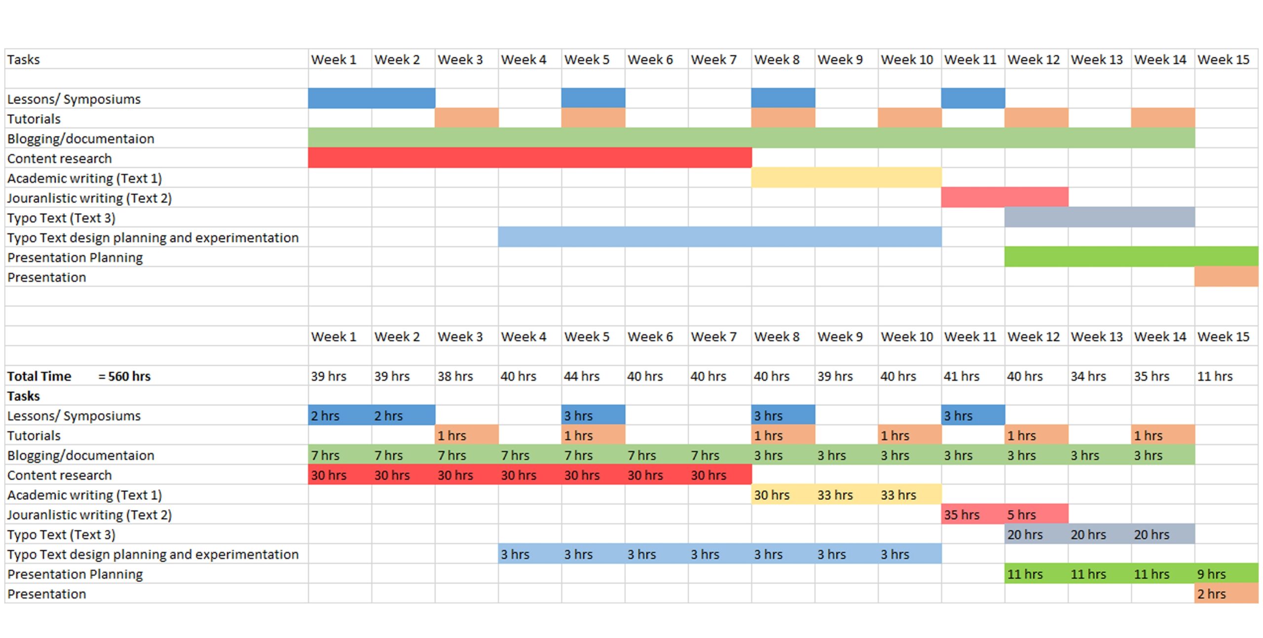 Time Plan Screenin Culture Time Plan Screenin Culture