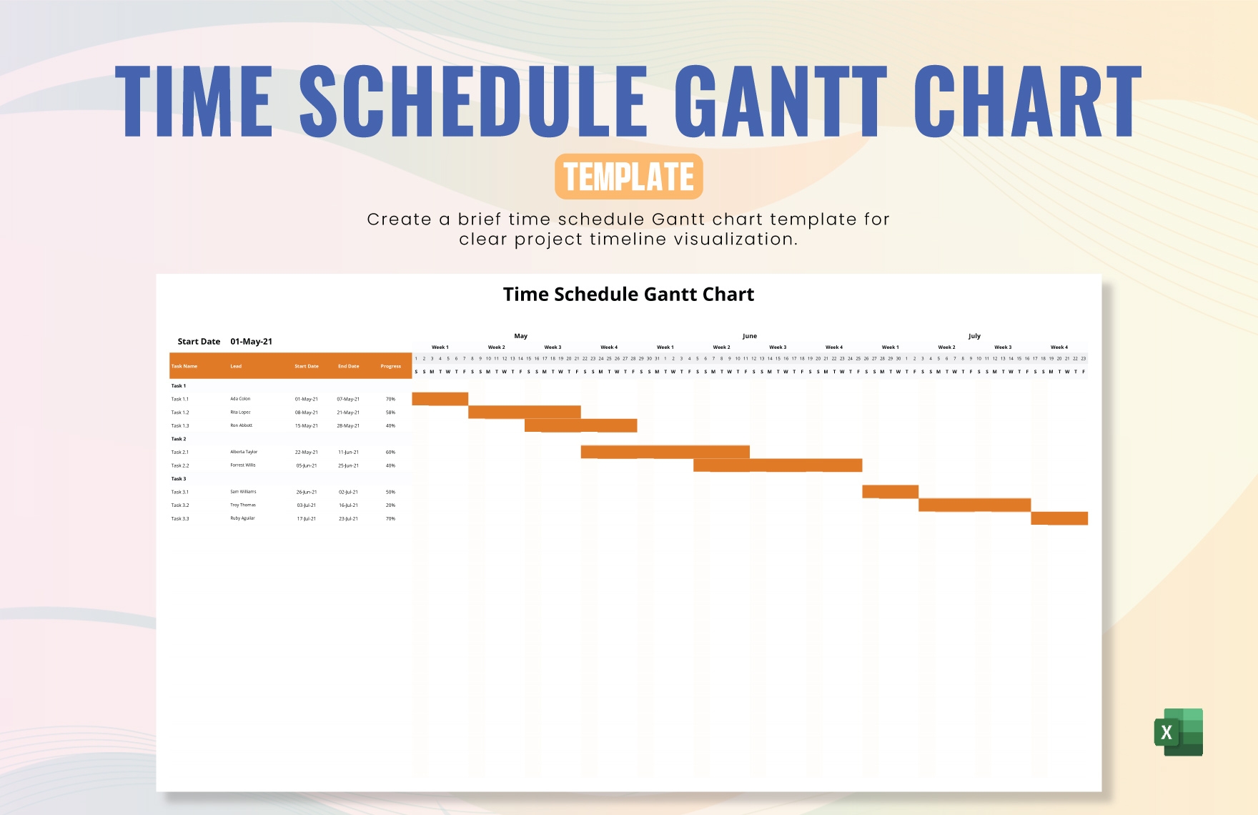 Gantt Chart Schedule Template Gantt Chart Schedule Template