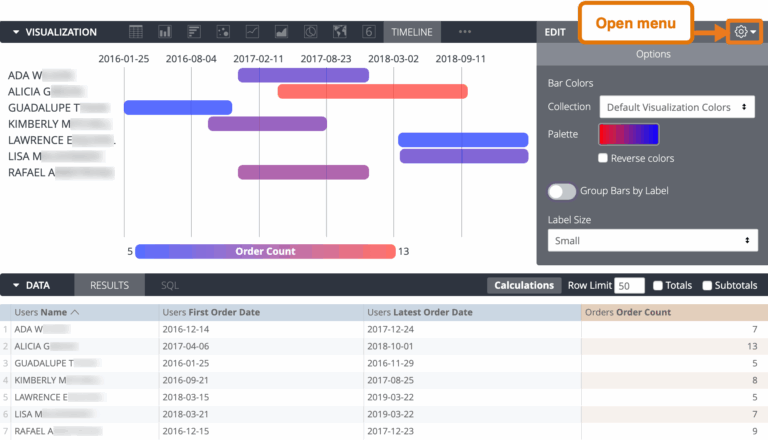 Timeline Chart Options Looker Google Cloud