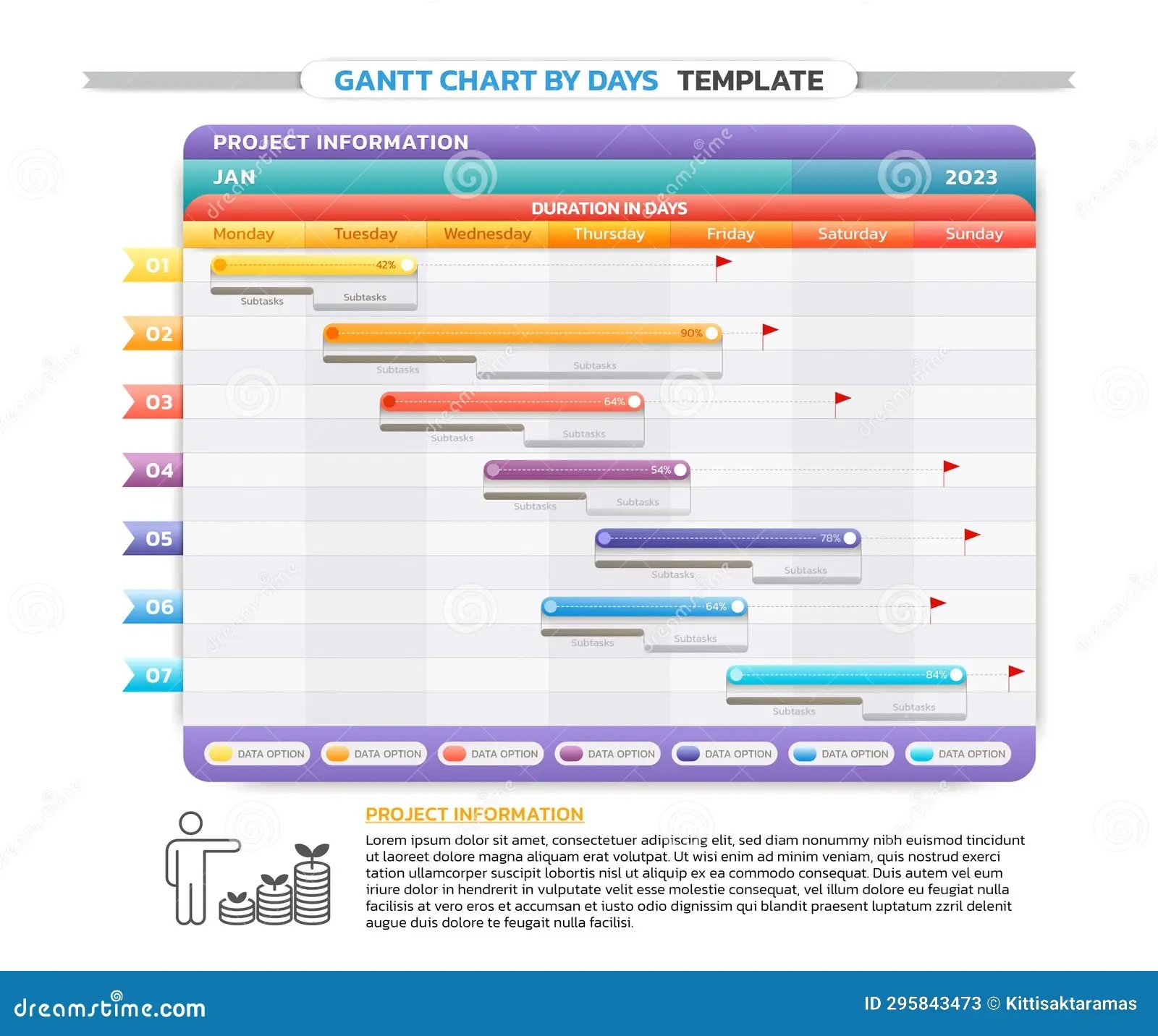 Gantt Chart Infographic