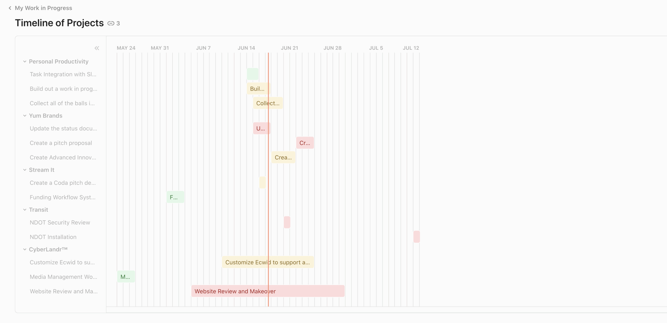 Timeline Suggestions Suggestion Box Coda Maker Community