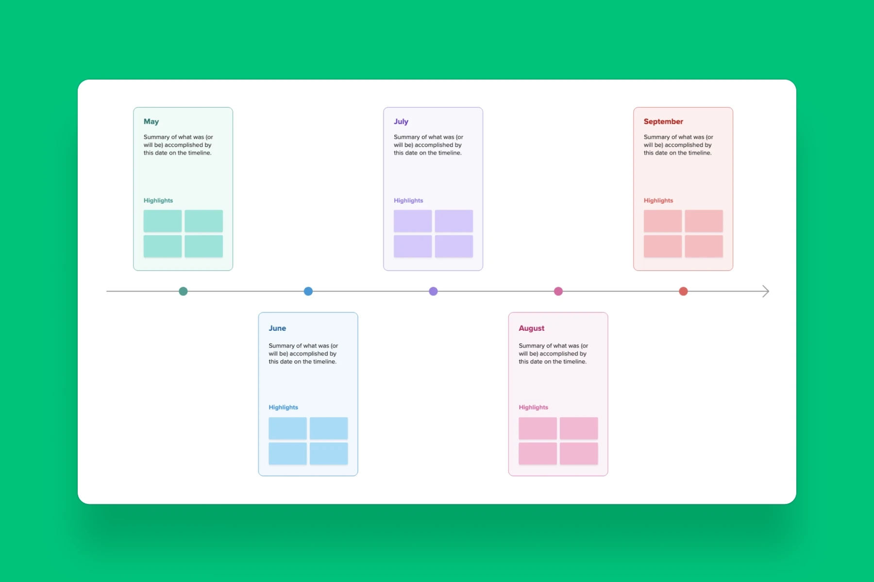 Timeline Template Mural