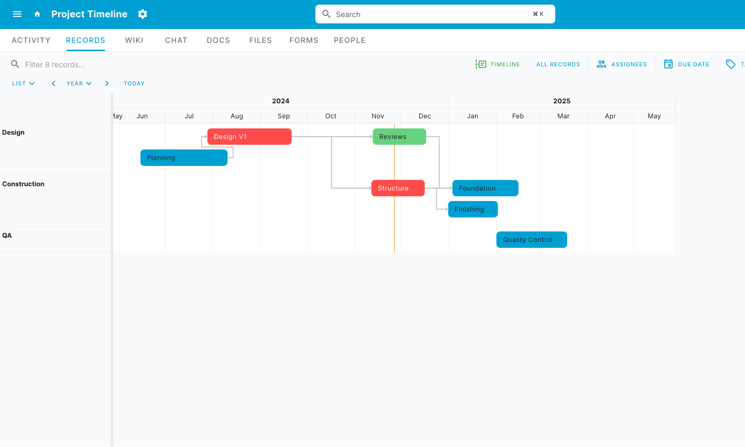 Timeline U0026 Gantt Charts Blue