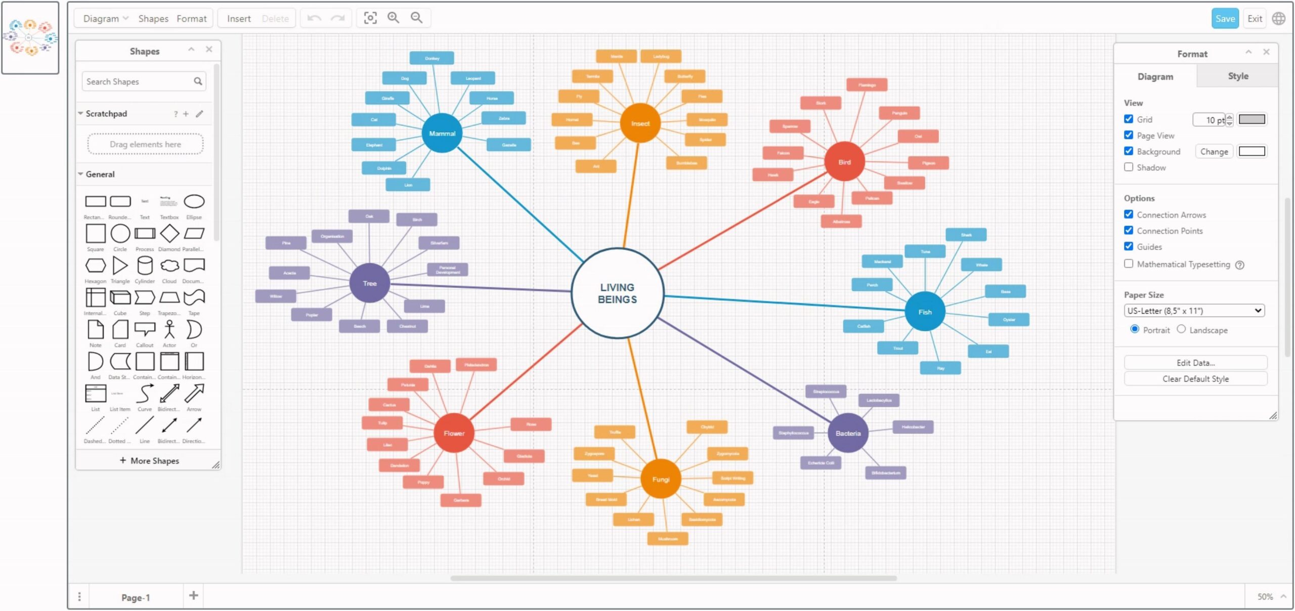 TMS Software Blog Extend TMS WEB Core With JS Libraries With Andrew U003cbr u003eDiagrams With Draw io