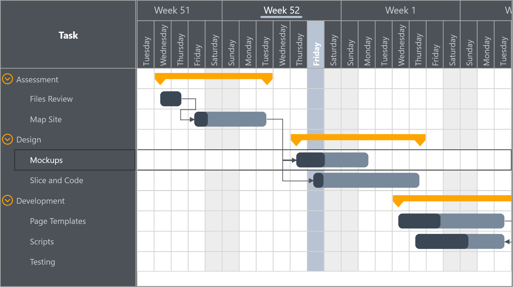 TMS Software Blog Releasing TMS FNC Gantt Chart Transforming Project Management With Innovation And Customization