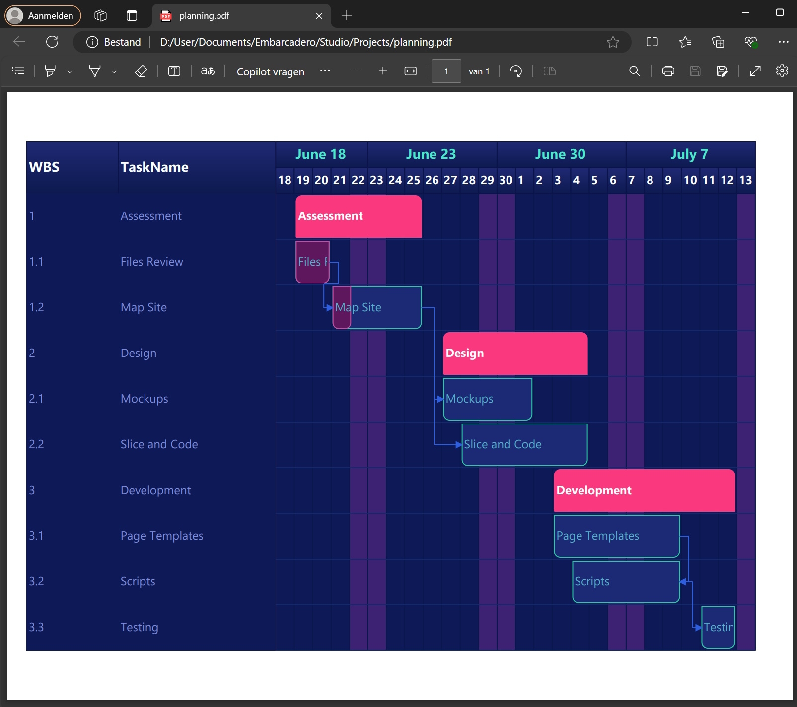 Export Gantt Chart From Project