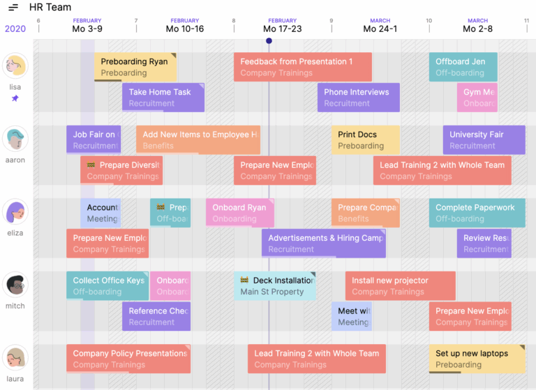 Toggl Plan Is A Free Weekly Project Timeline Tool And App