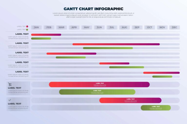 Top 10 AI Gantt Chart Makers For Enhanced Project Management
