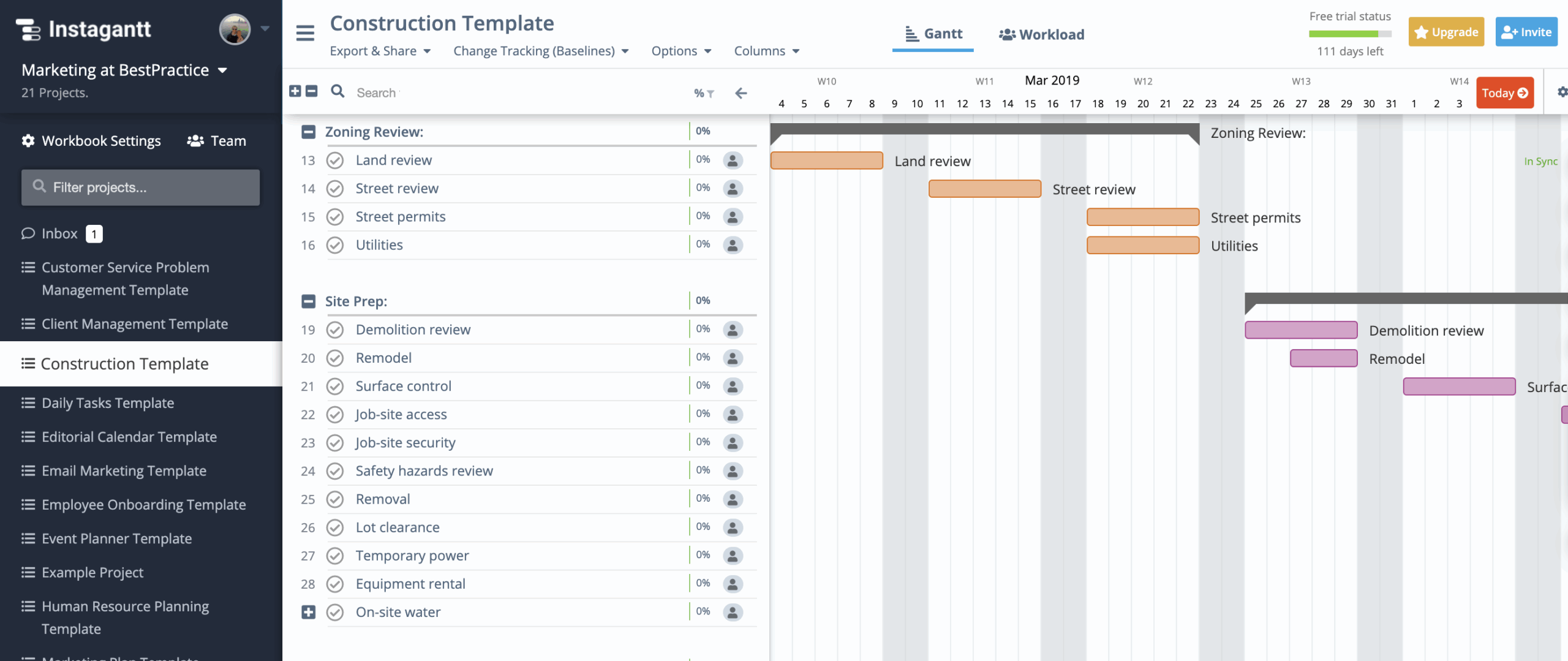Top 10 Gantt Chart Examples To Get You Started Updated September 2024 