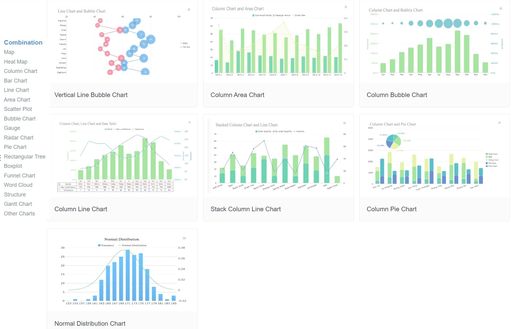 Top 10 Open Source And Free Reporting Tools In 2025