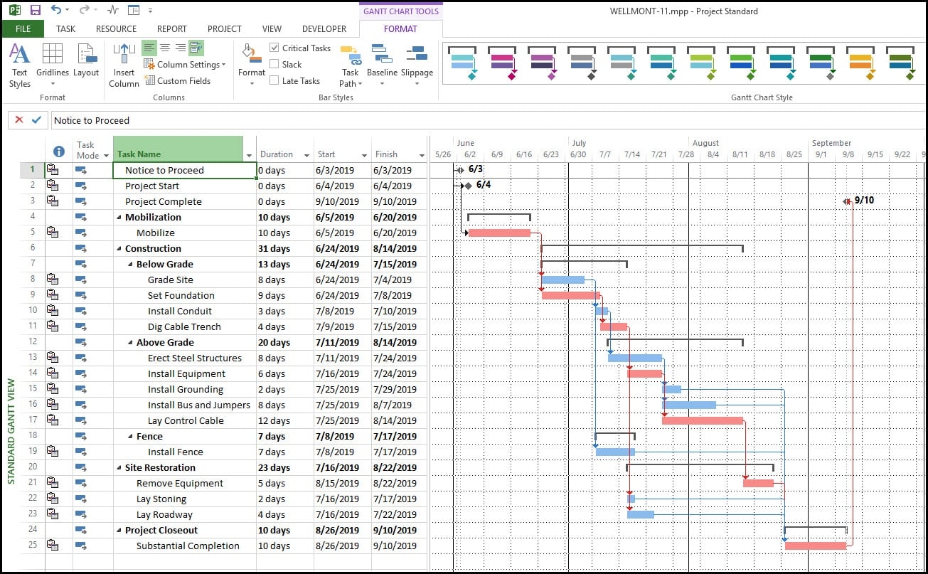 Gantt Chart For Architects