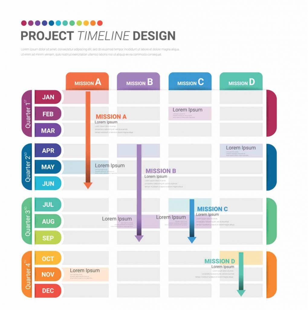 Visual Paradigm Gantt Chart