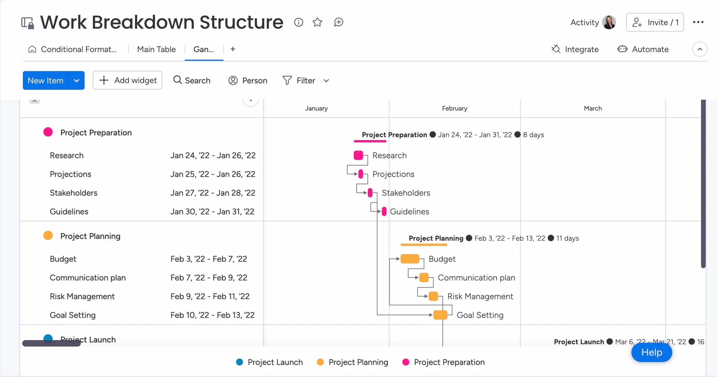 Top 20 Gantt Chart Software To Check Out In 2025