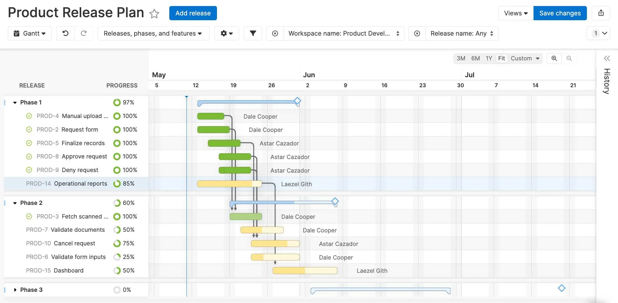 Top 20 Gantt Chart Software To Check Out In 2025