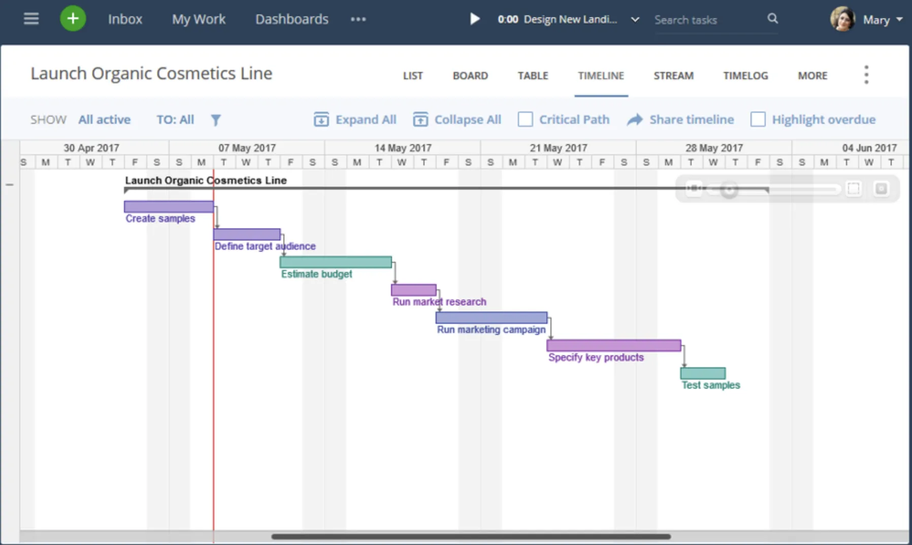 Top 20 Microsoft Project Alternatives Free U0026 Paid Tools 