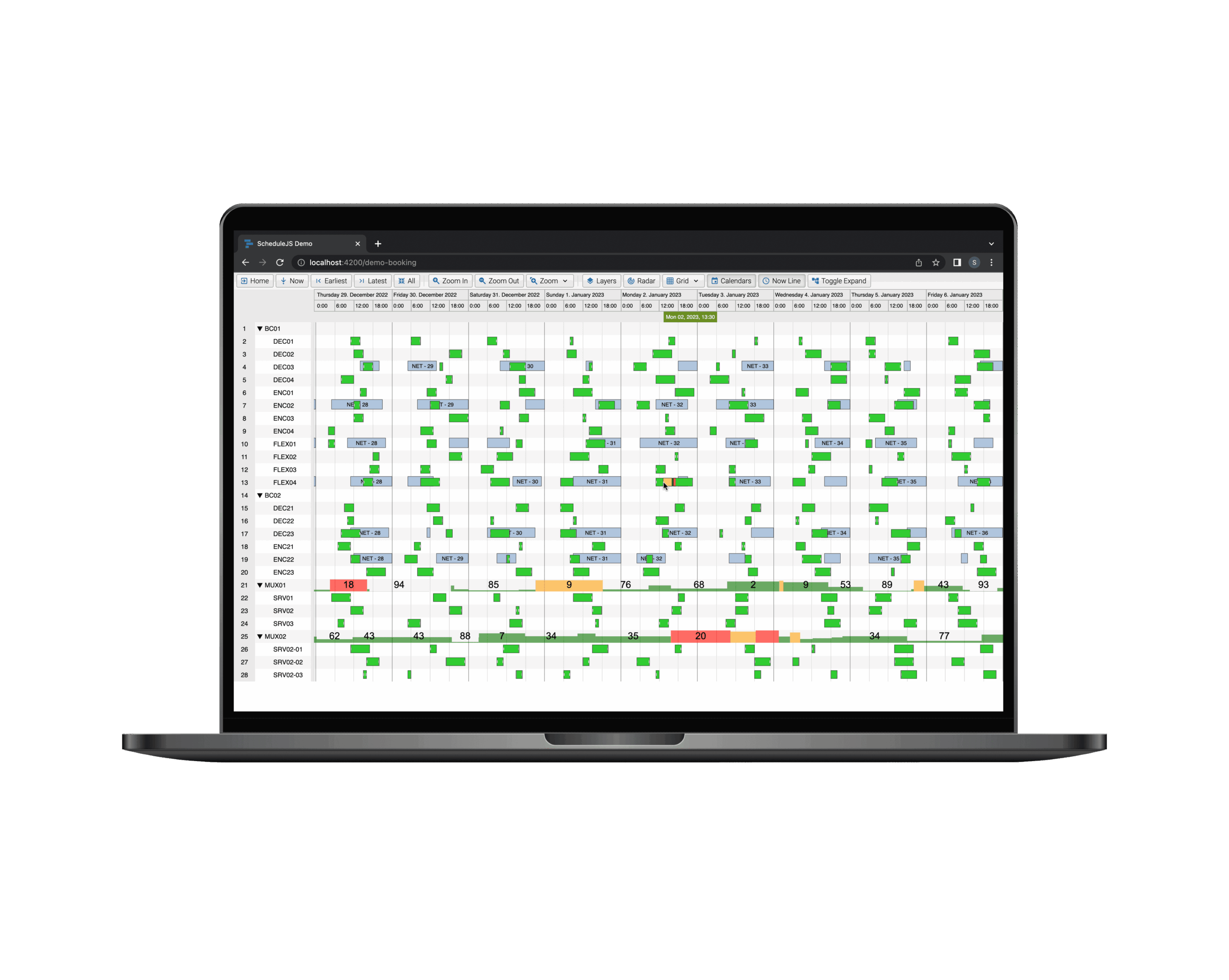 TOP 3 Best JavaScript Gantt Chart Components