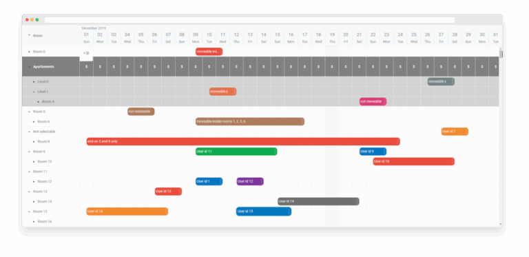 Top 5 Gantt Chart Libraries For Vue js