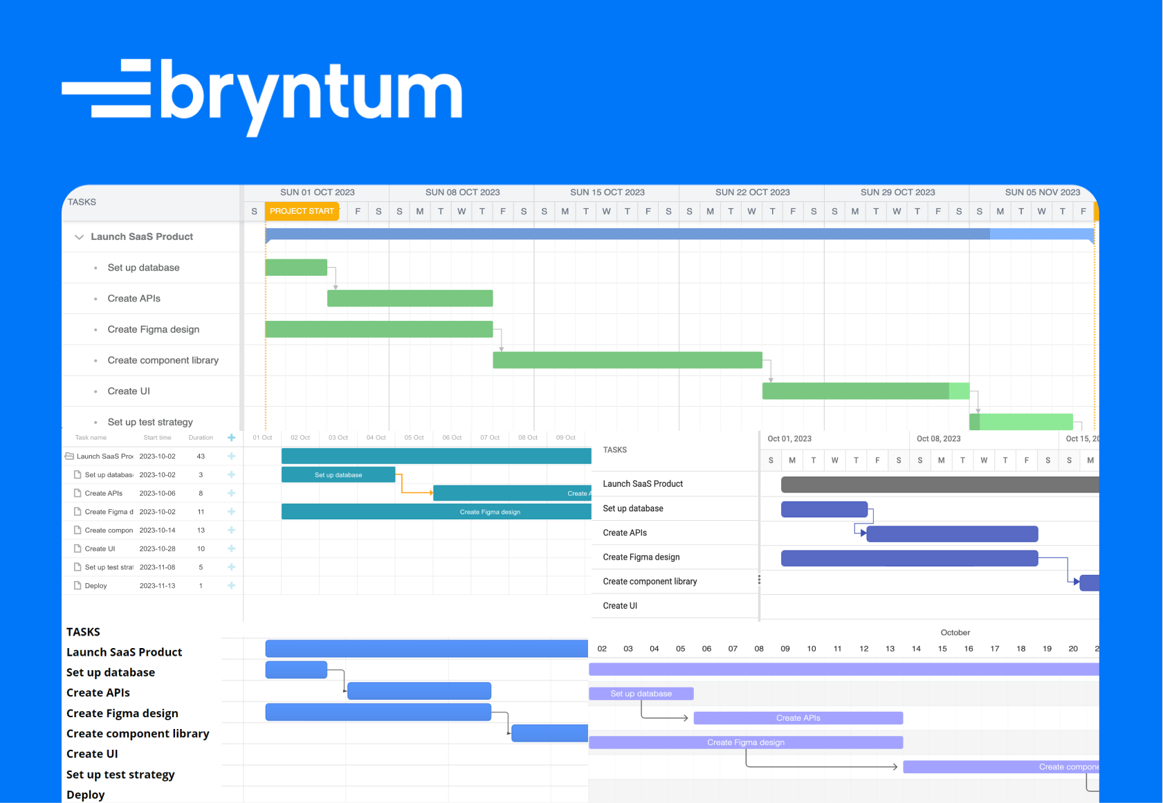 Top 5 JavaScript Gantt Chart Libraries In 2025 Bryntum Top 5 JavaScript Gantt Chart Libraries In 2025 Bryntum