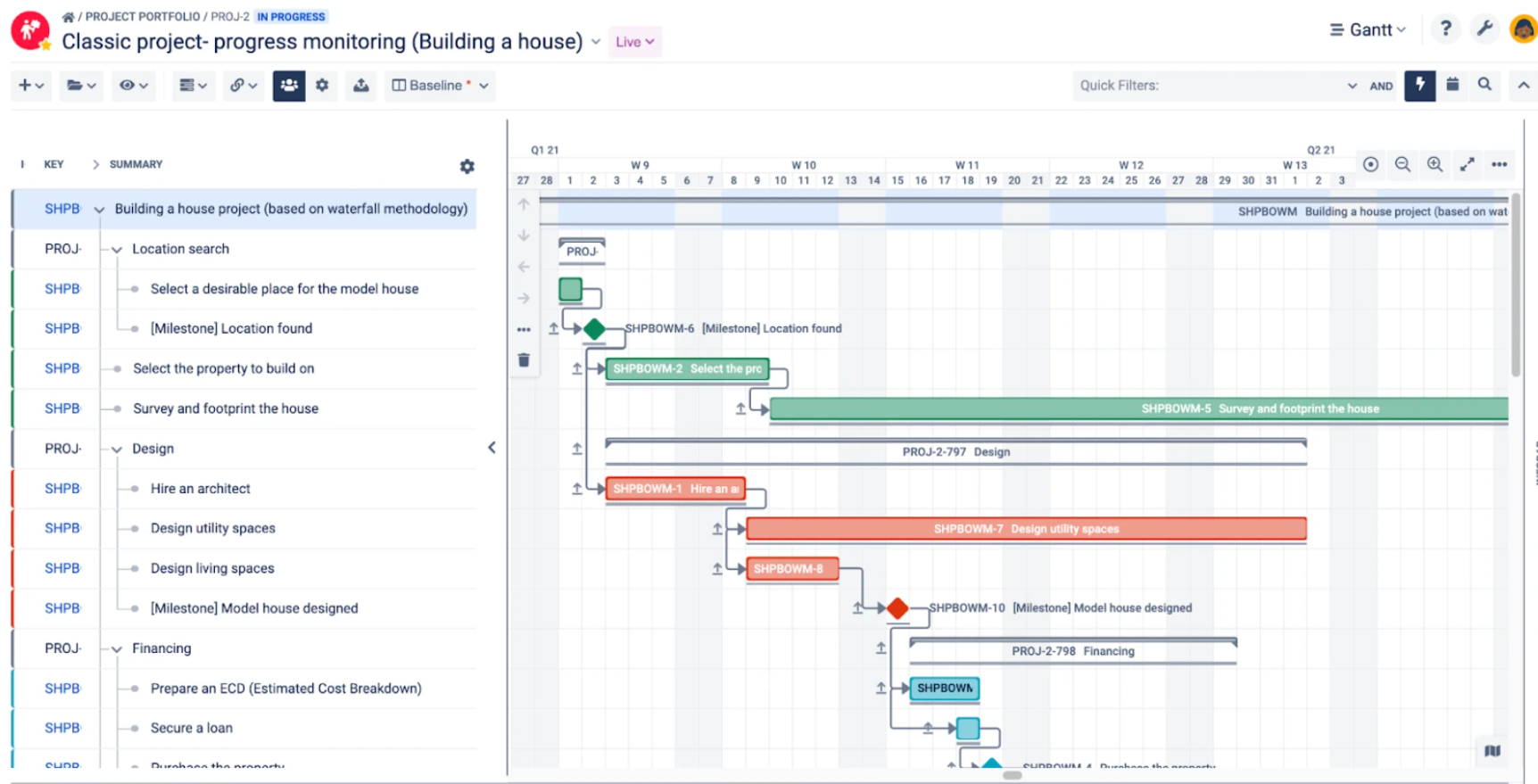Top 6 Gantt Chart JIRA Plugins Add ons And Integration