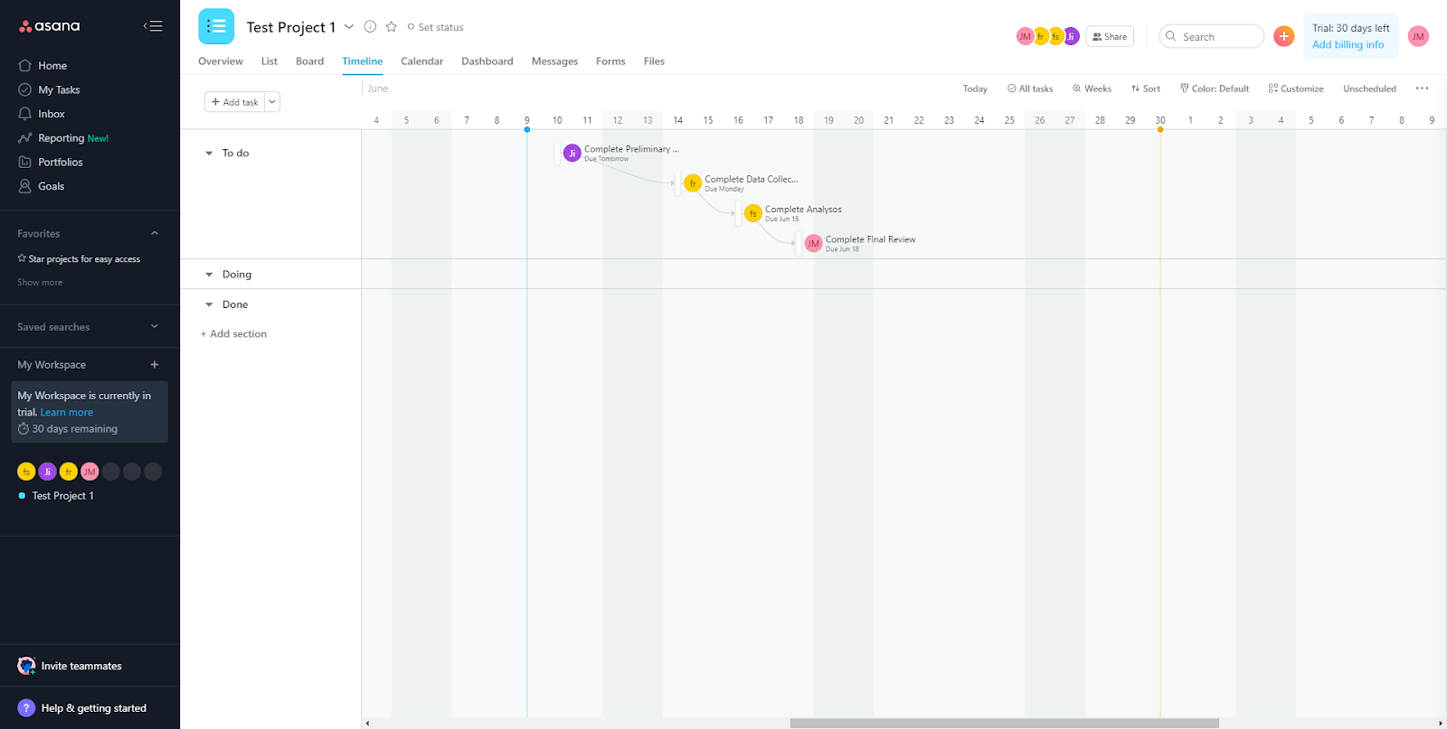 Top 7 Gantt Chart Templates Expert Market