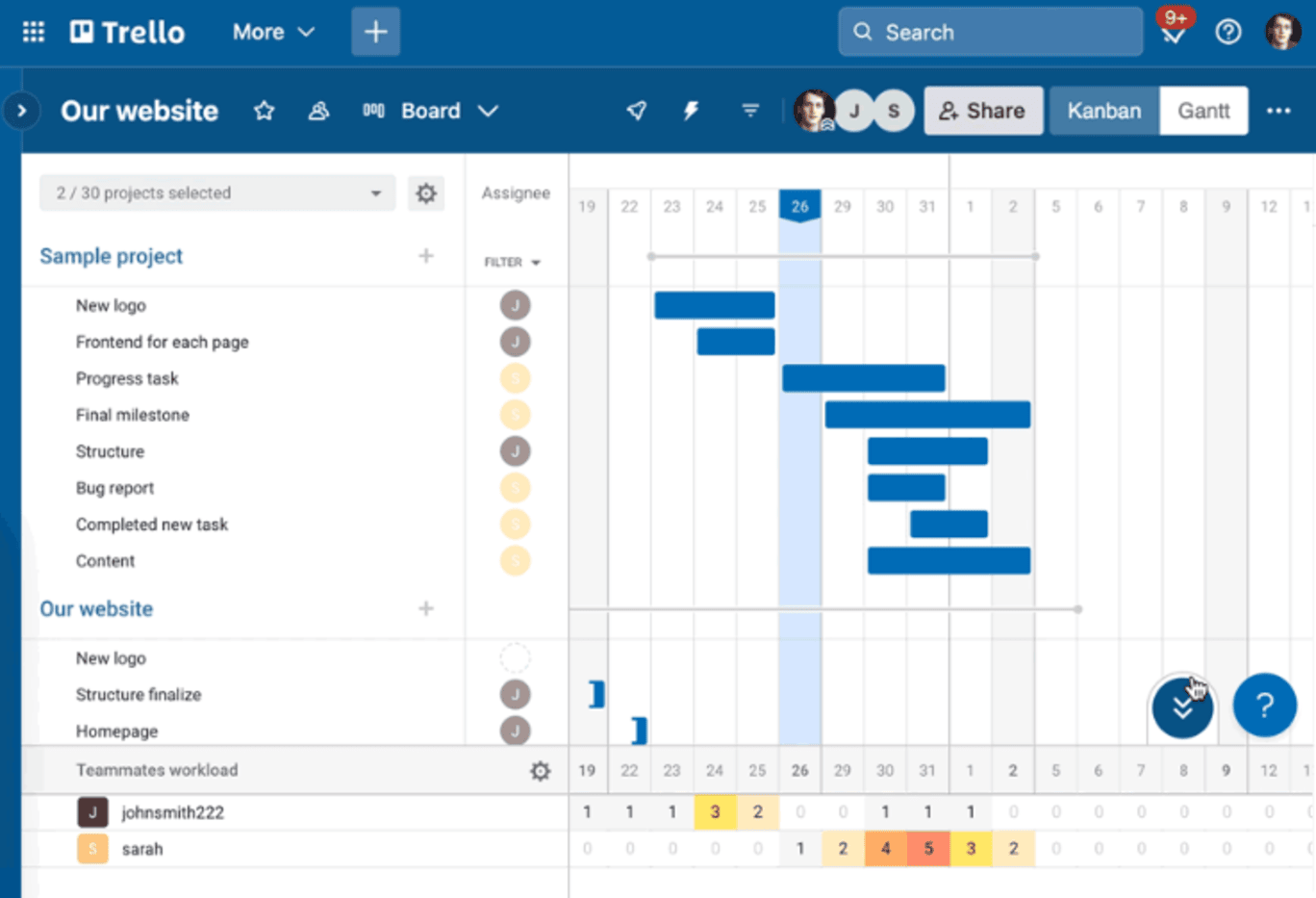 Gantt Chart In Spm