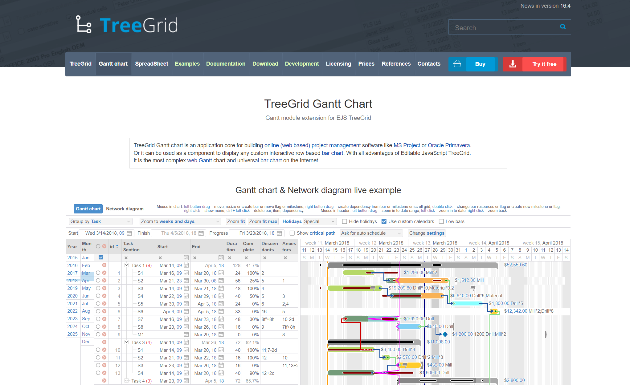Wbs Gantt Chart Jira