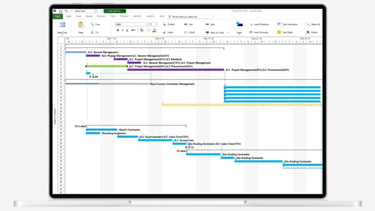 Top Gantt Chart Actions Project Plan 365
