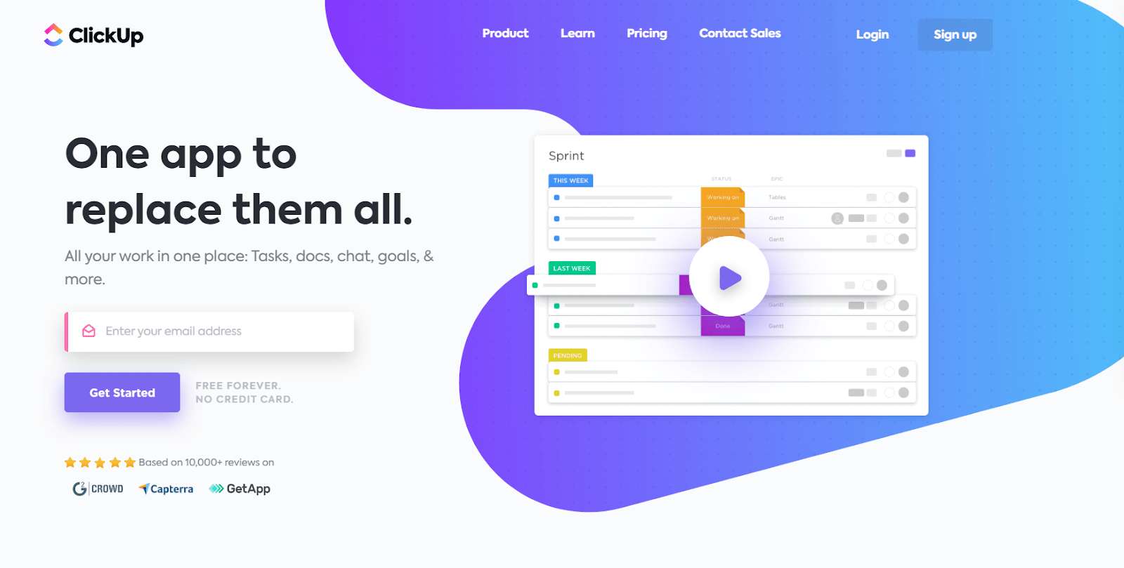 Top Project Management Tools A List Of The Best