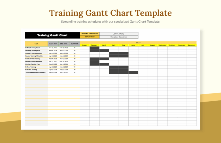 Training Course Gantt Chart Template In Excel Download 