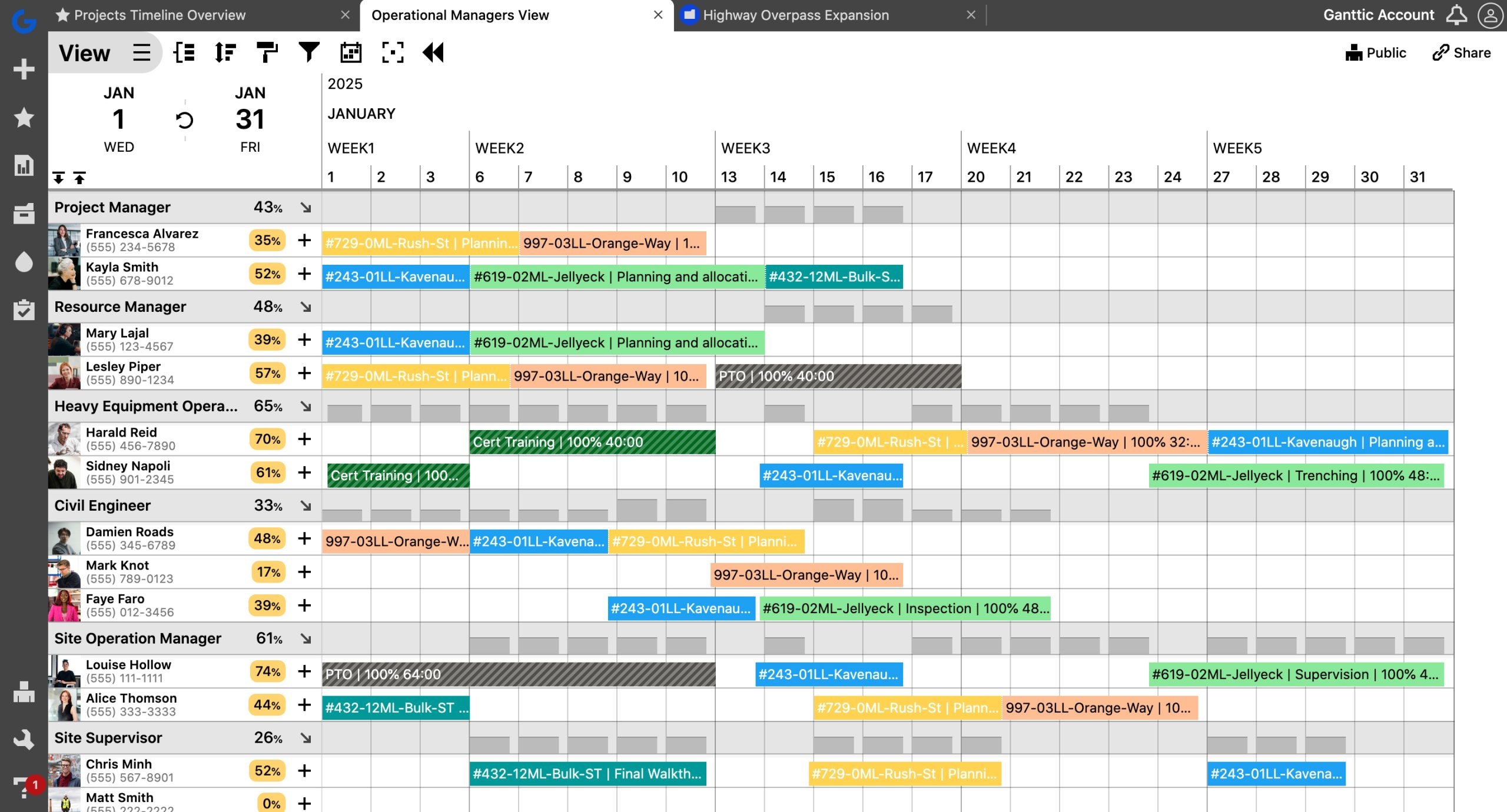 Transform Google Calendar Into Gantt Charts Ganttic