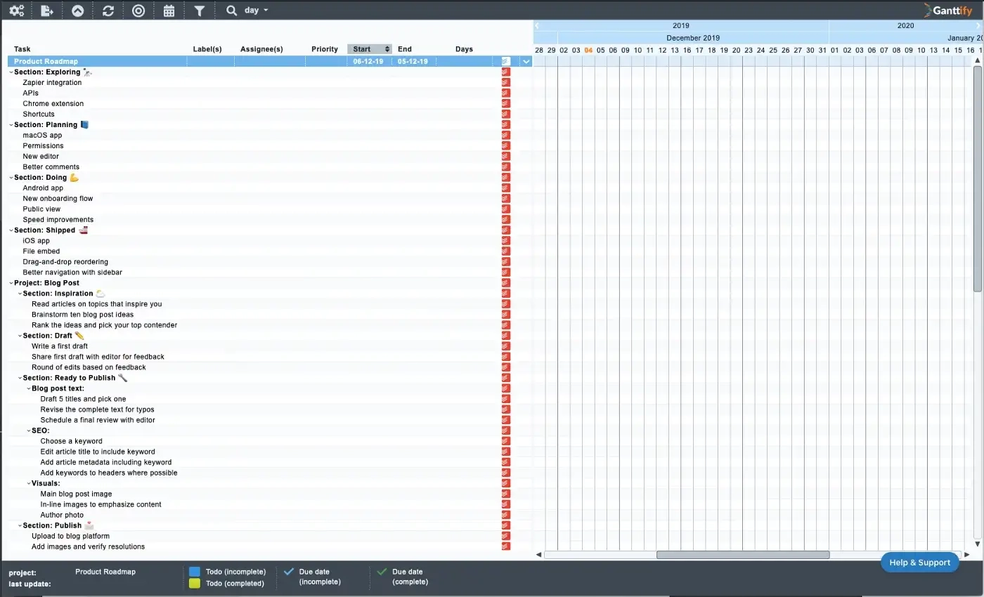 Transform Your Todoist Project Into A Gantt Chart With Ganttify Ganttify Blog