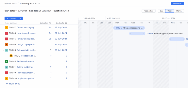 Transition From Trello YouTrack Server Documentation