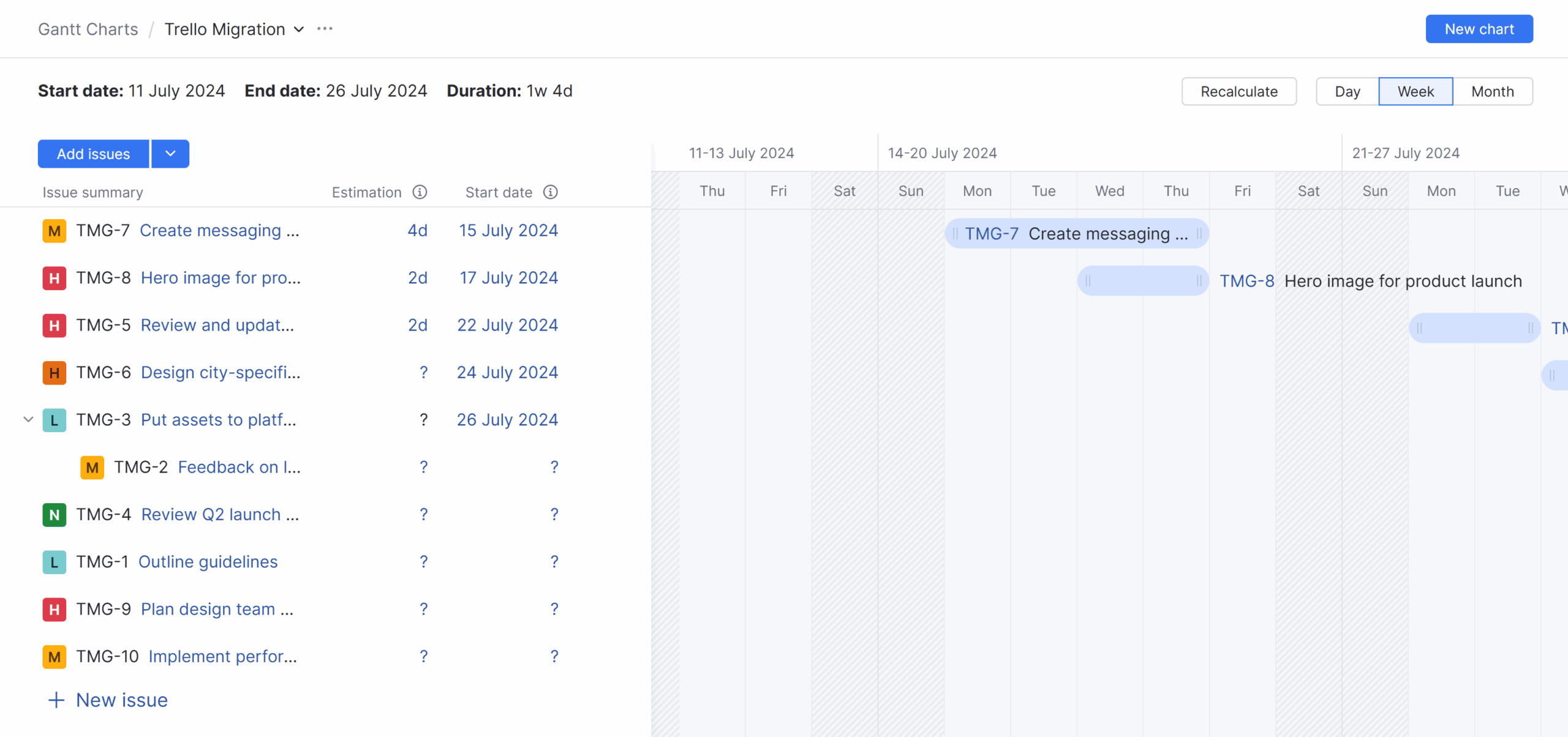 Transition From Trello YouTrack Server Documentation