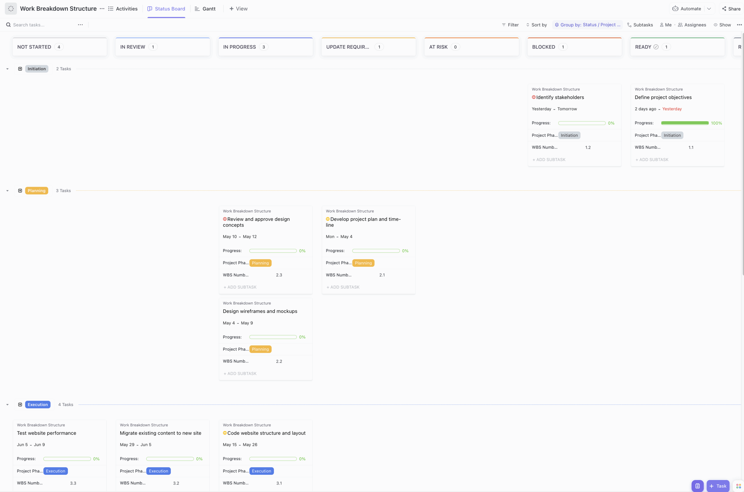 Gantt Chart For Travel Agency