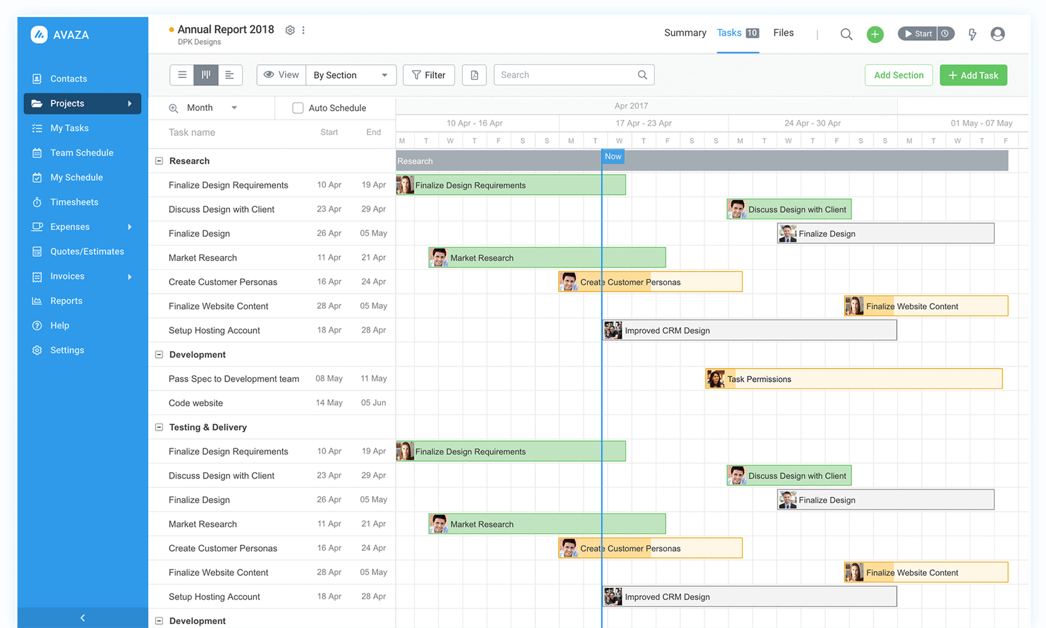 Gantt Chart On Trello Gantt Chart On Trello