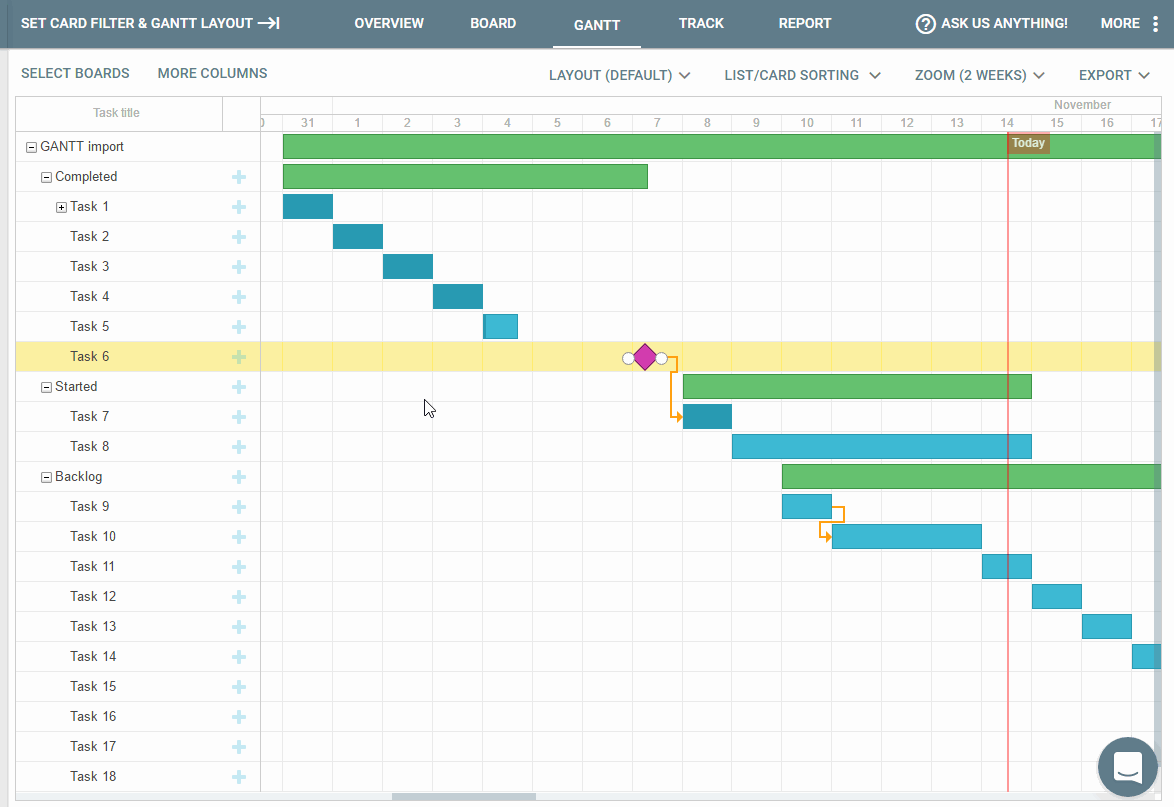Trello Gantt Chart Power Up 15 day Free Trial