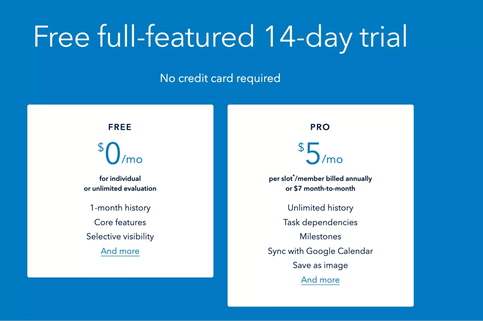 Trello Gantt Charts Guide Advantages Boards U0026 Power ups Blue Cat Reports