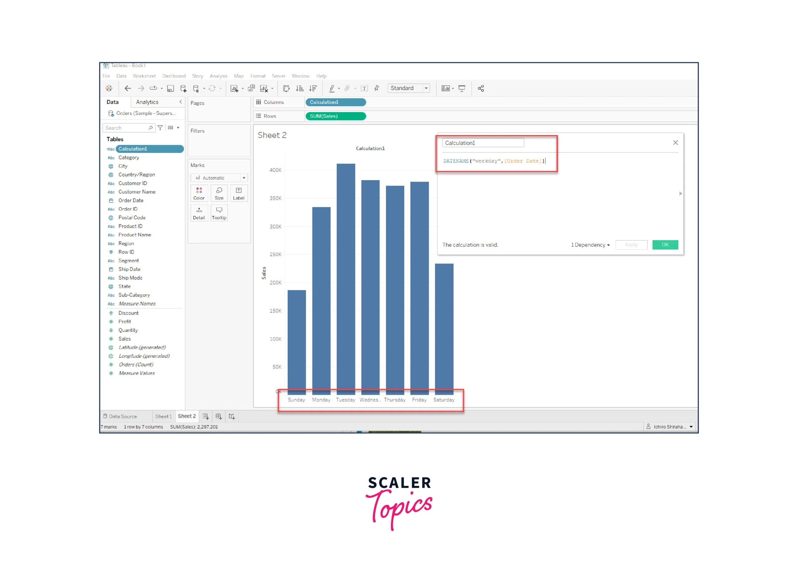 Tableau Gantt Chart With Dependencies