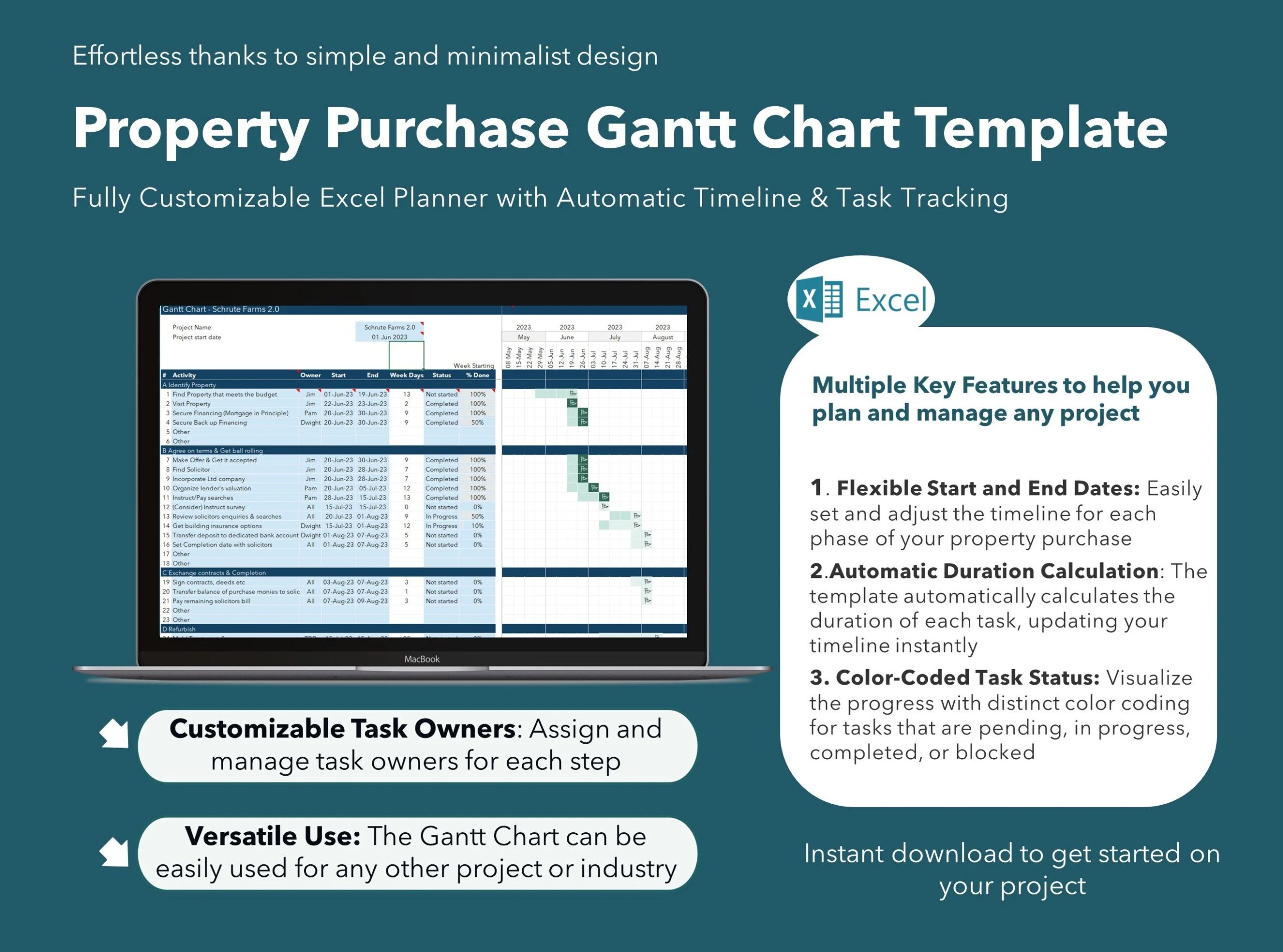 UK Property Purchase GANTT CHART Template Customizable Excel Planner With Automatic Timeline U0026 Task Tracking Etsy UK