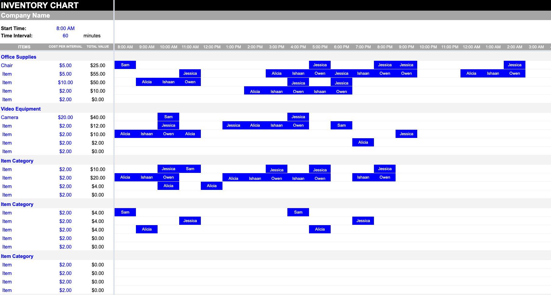 Ultimate Gantt Collection Spreadsheet Template