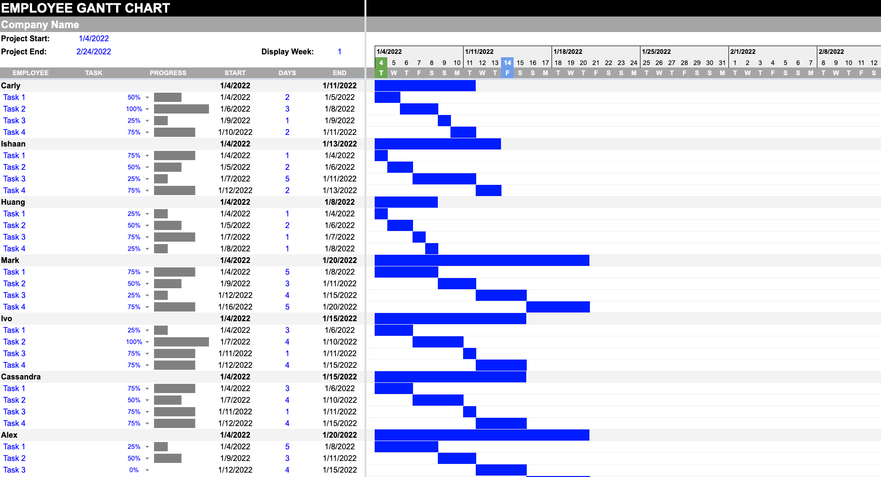 Ultimate Gantt Collection Spreadsheet Template