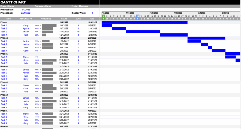 Ultimate Gantt Collection Spreadsheet Template