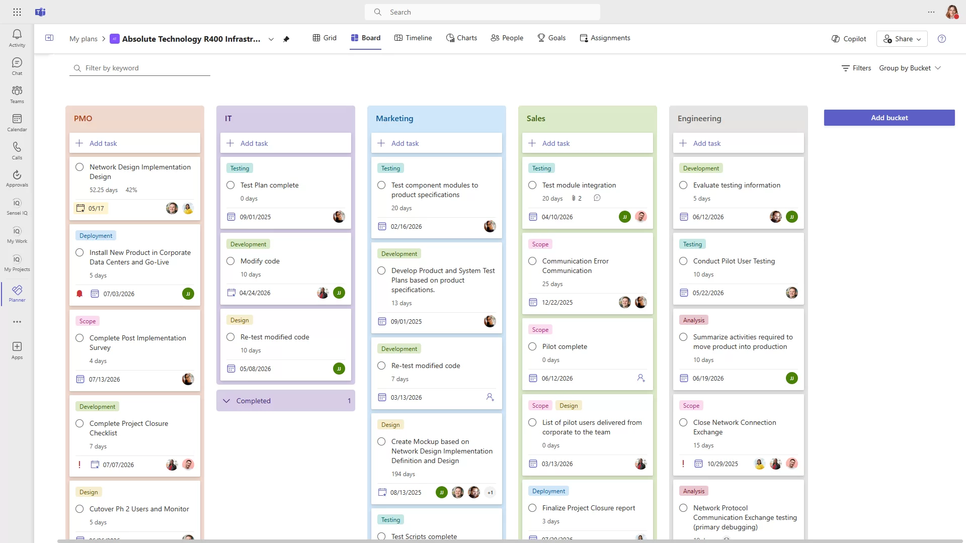 Unboxing The New Microsoft Planner For Enterprise Work Managementu200b Sensei Project Solutions 
