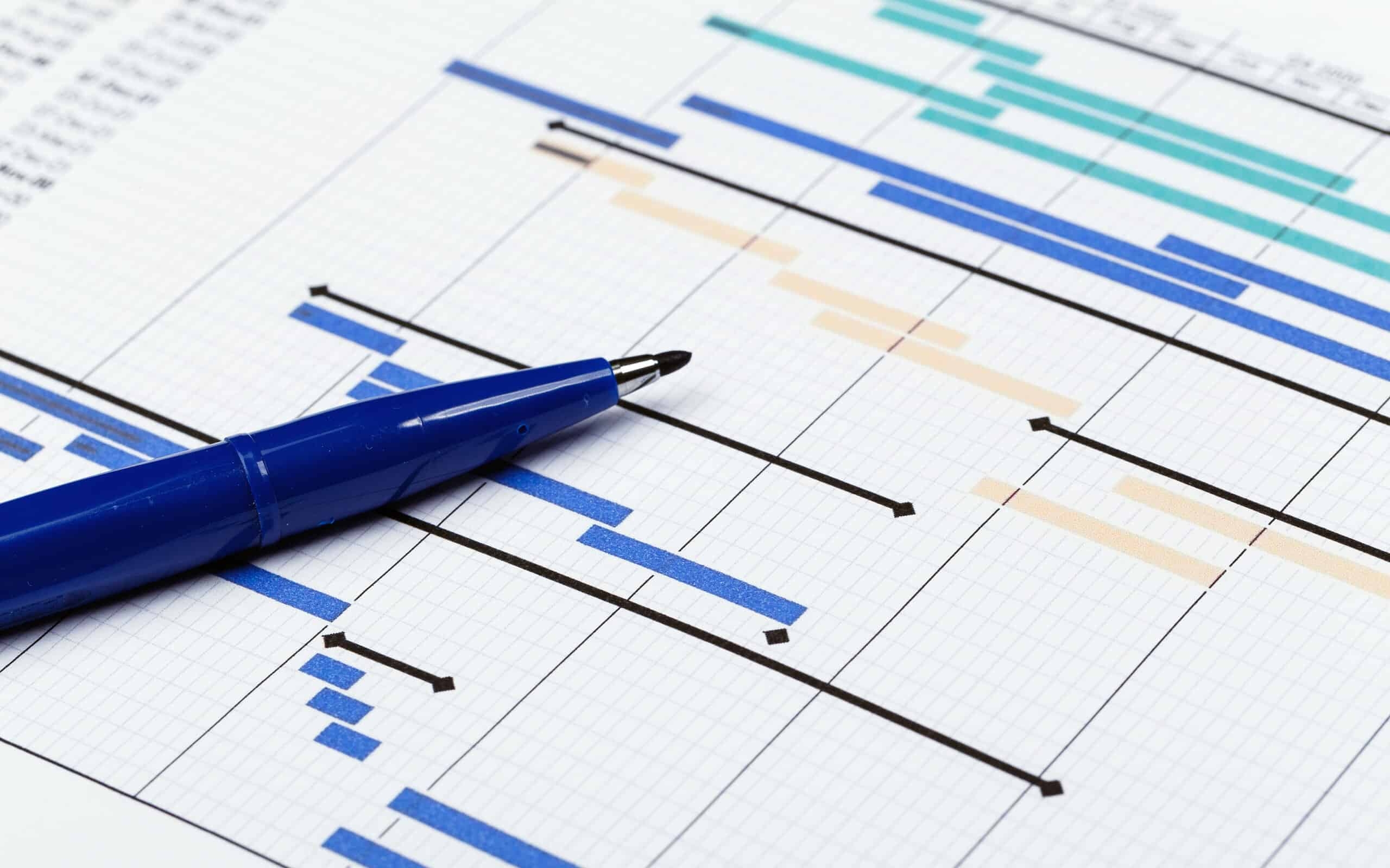 5s Implementation Gantt Chart